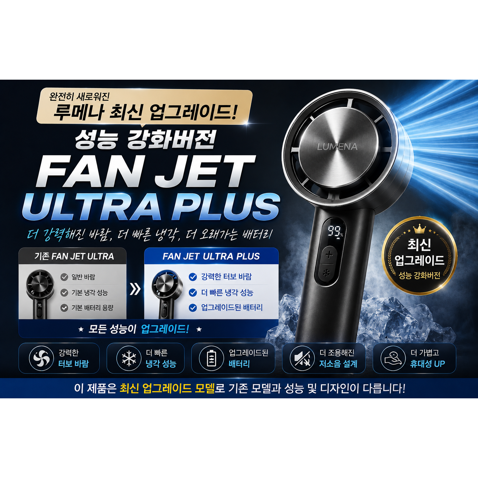루메나 FAN JET ULTRA PLUS 프리미엄 아웃도어 휴대용 냉각 선풍기 대표 이미지